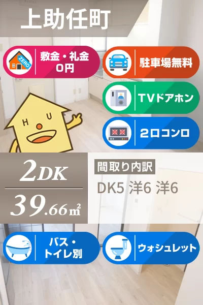 上助任町 アパート 2DK 203のお部屋の特徴