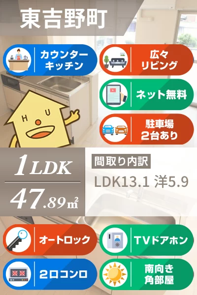 ベルクレール東吉野 201のお部屋の特徴