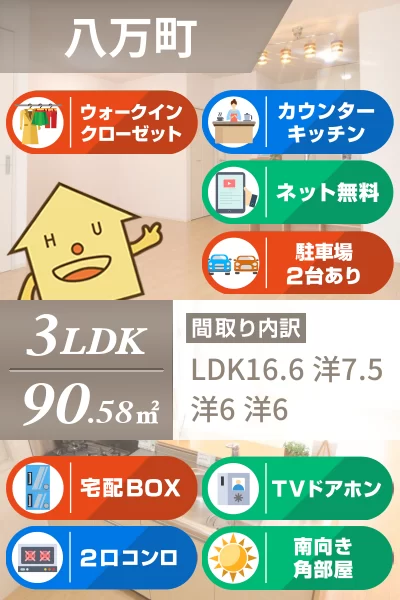 ルーエ I102のお部屋の特徴