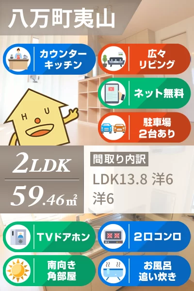 ルーエ II101のお部屋の特徴
