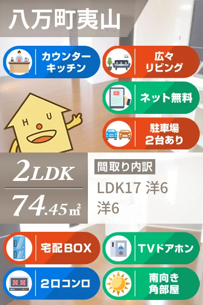 ルーエ II202のお部屋の特徴