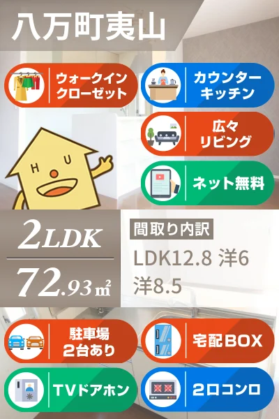 ルーエ III202のお部屋の特徴