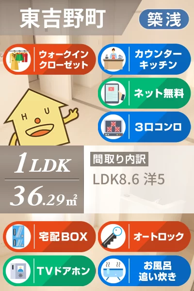 クオーレ 102のお部屋の特徴