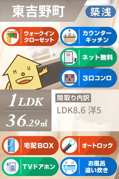 クオーレ 202のお部屋の特徴