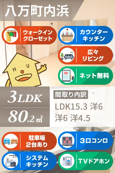 グランツ内浜 A棟 102のお部屋の特徴