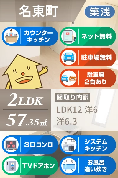 シャーメゾンWEST 106のお部屋の特徴