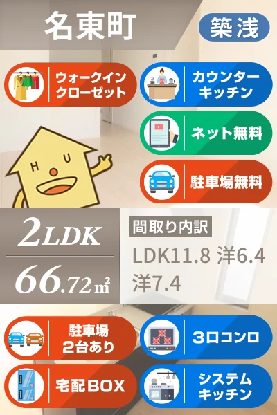 シャーメゾンWEST 201のお部屋の特徴