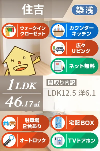 ルミエール E棟 201のお部屋の特徴