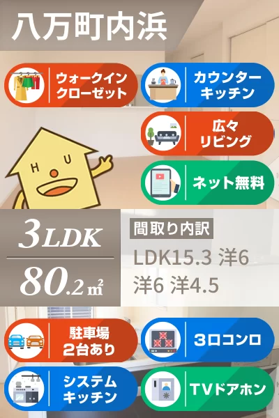 グランツ内浜 B棟 103のお部屋の特徴