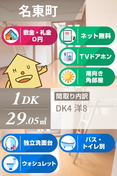 カーサフォレスタ 201のお部屋の特徴
