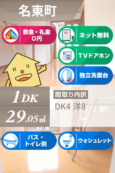 カーサフォレスタ 202のお部屋の特徴