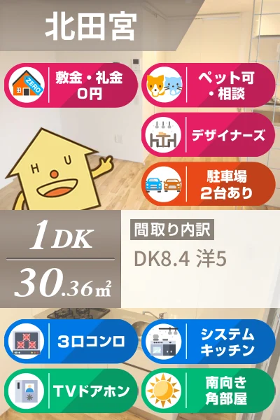 ピースST・レオボルト 103のお部屋の特徴
