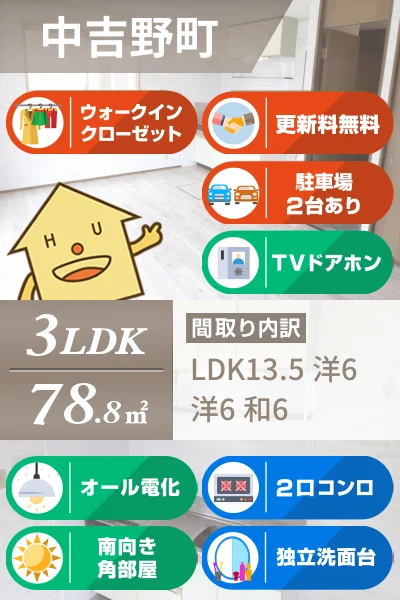 中吉野町 アパート 3LDK B-2のお部屋の特徴