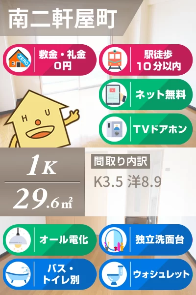 南二軒屋町 マンション 1K 203のお部屋の特徴