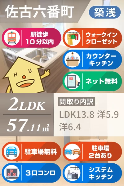プロヌーブ佐古 101のお部屋の特徴