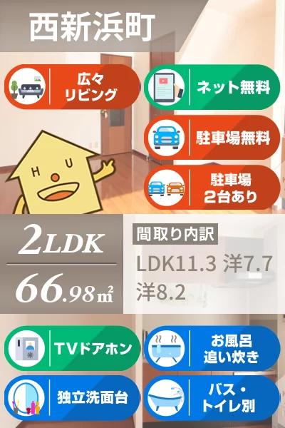 シャーメゾンIII番館(メゾネット) 102のお部屋の特徴