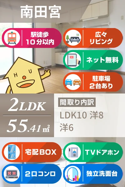 グリーンハイツ田宮 201のお部屋の特徴