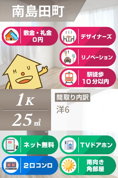 アトリエ蔵本 301のお部屋の特徴