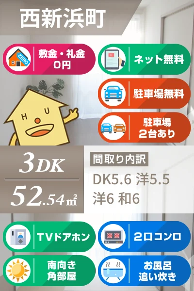 シャーメゾンI番館 201のお部屋の特徴