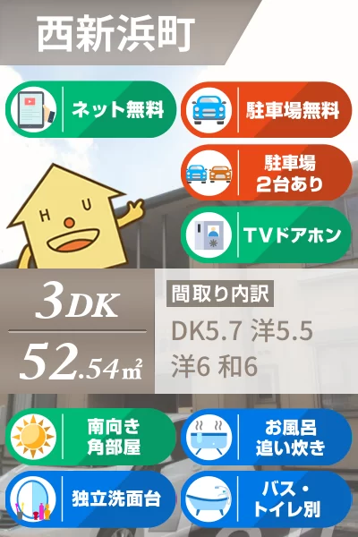 シャーメゾンI・II番館 202のお部屋の特徴