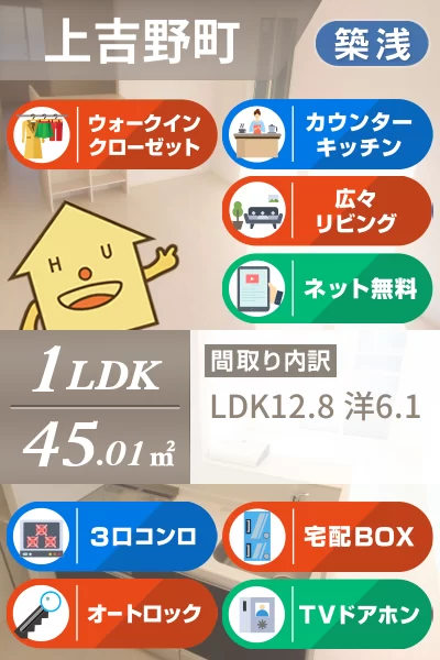 アモーレ 301のお部屋の特徴