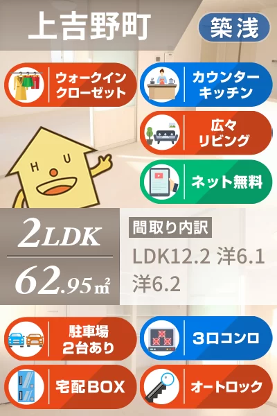 アモーレ 306のお部屋の特徴