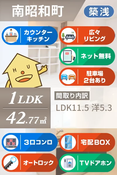 浜の前ガーデン 101のお部屋の特徴