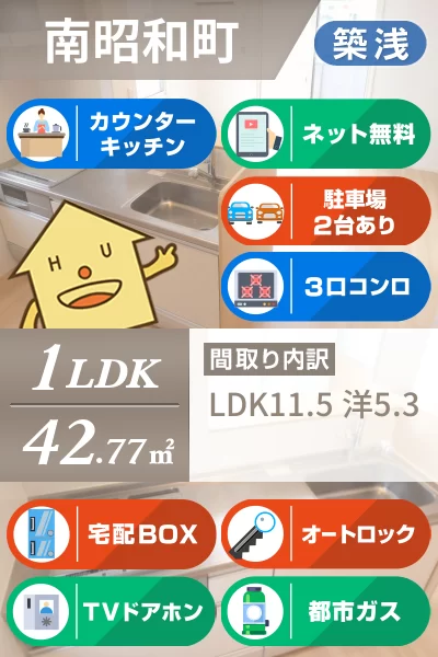 浜の前ガーデン 105のお部屋の特徴