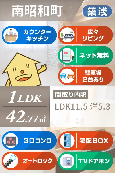 浜の前ガーデン 201のお部屋の特徴