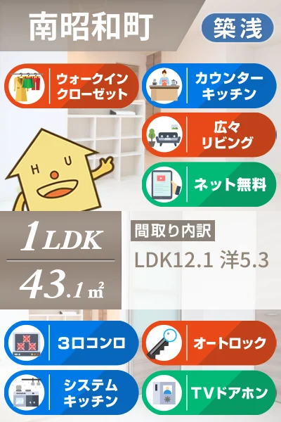 浜の前ガーデン 202のお部屋の特徴