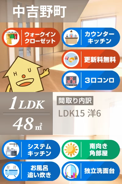 中吉野町 マンション 1LDK 201のお部屋の特徴