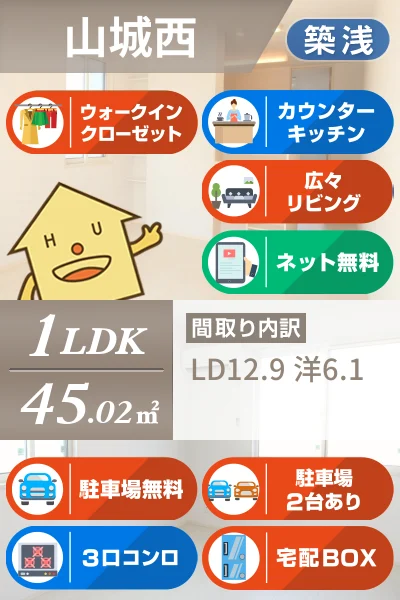 ルーナ 103のお部屋の特徴