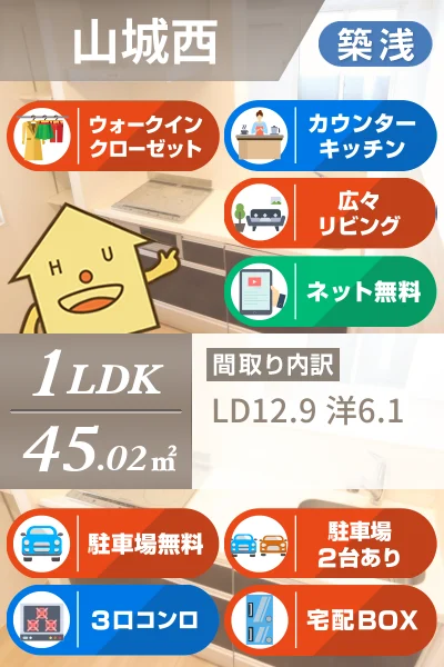 ルーナ 201のお部屋の特徴