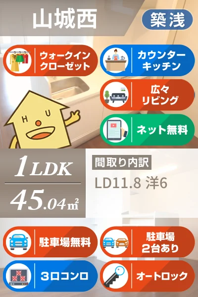ルーナ 302のお部屋の特徴
