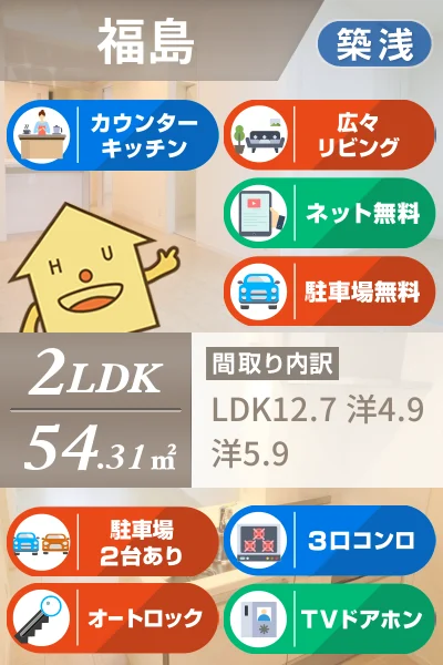 シャーメゾンガーデン福島B棟 B105のお部屋の特徴