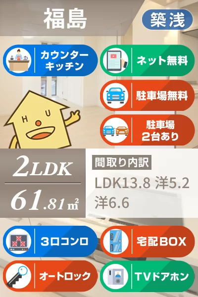 シャーメゾンガーデン福島B棟 B201のお部屋の特徴