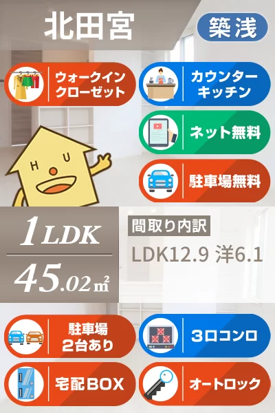 ヴィルナチュール 101のお部屋の特徴