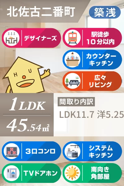 ピースリベルタ Kitasako A棟 101のお部屋の特徴