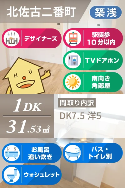 ピースリベルタ Kitasako C棟 301のお部屋の特徴