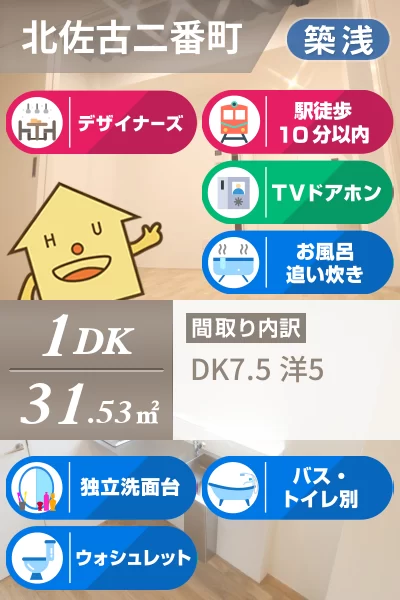 ピースリベルタ Kitasako C棟 303のお部屋の特徴