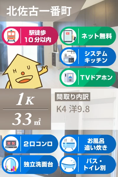 シティ・スター北佐古 202のお部屋の特徴