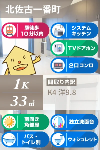 シティ・スター北佐古 302のお部屋の特徴