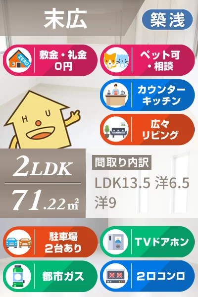 末広 一戸建て 2LDK Aのお部屋の特徴