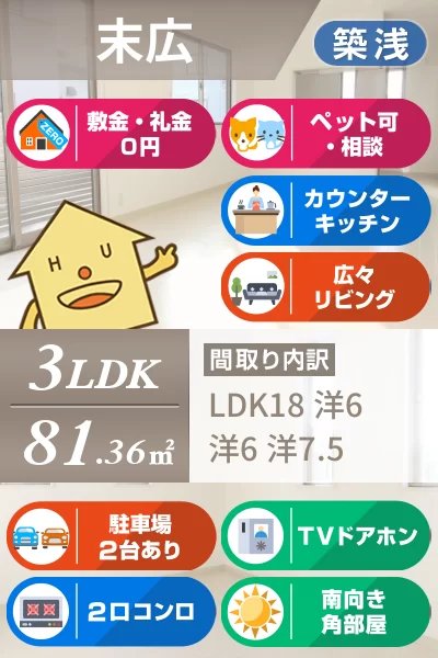 末広 一戸建て 3LDK Fのお部屋の特徴