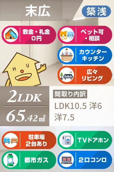リブライフ末広II Bのお部屋の特徴