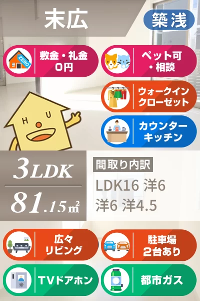 リブライフ末広II Fのお部屋の特徴