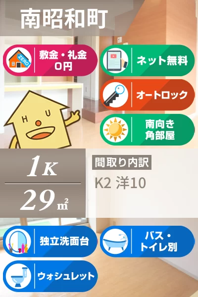 南昭和町 マンション 1K 301のお部屋の特徴