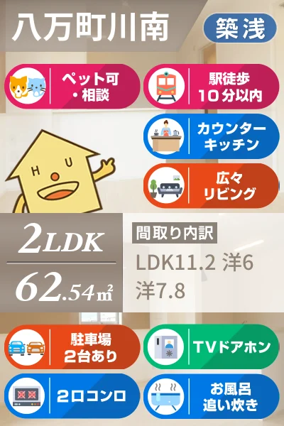 ステラ川南 201のお部屋の特徴