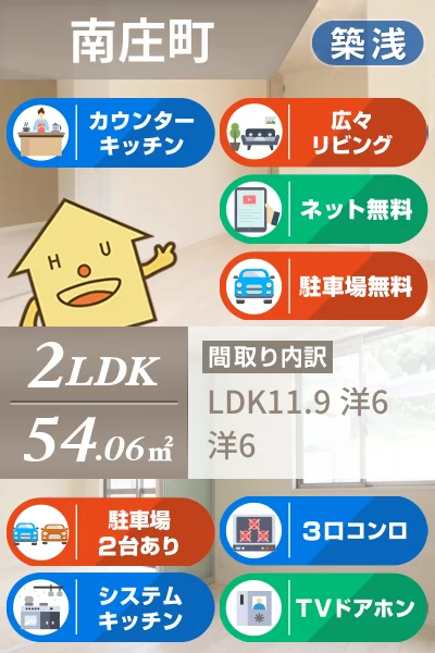 シャーメゾンプレミアス 102のお部屋の特徴