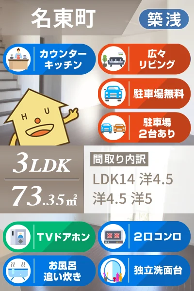 Maiso名東 Bのお部屋の特徴